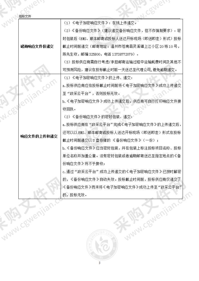 2021年苍南县供销合作社联合社应急化肥储备