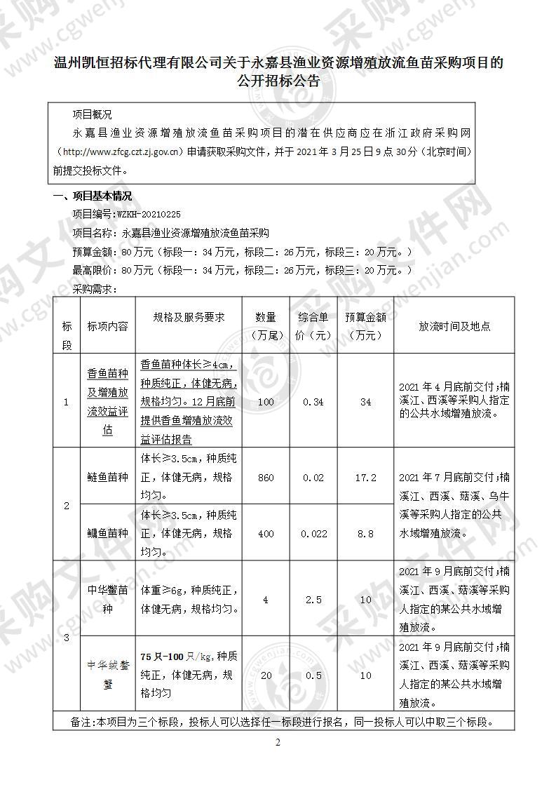 永嘉县农业农村局(本级)渔业增殖放流项目