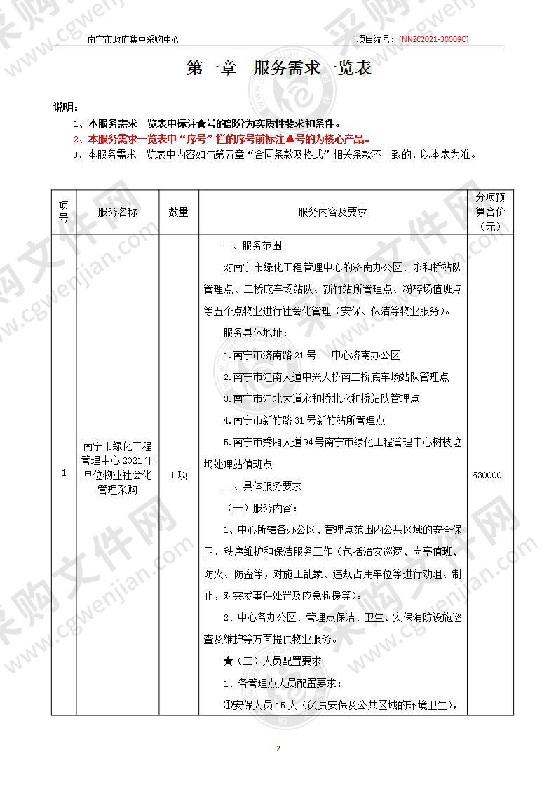 南宁市绿化工程管理中心2021年单位物业社会化管理采购