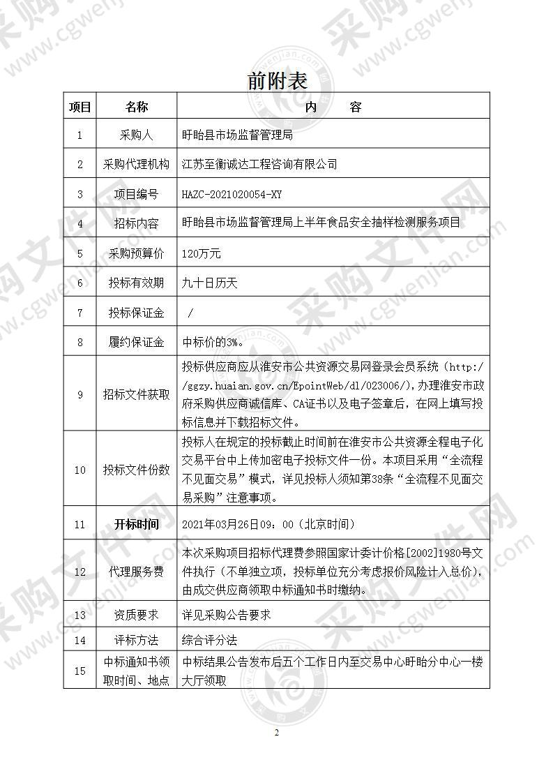 盱眙县市场监督管理局上半年食品安全抽样检测服务项目