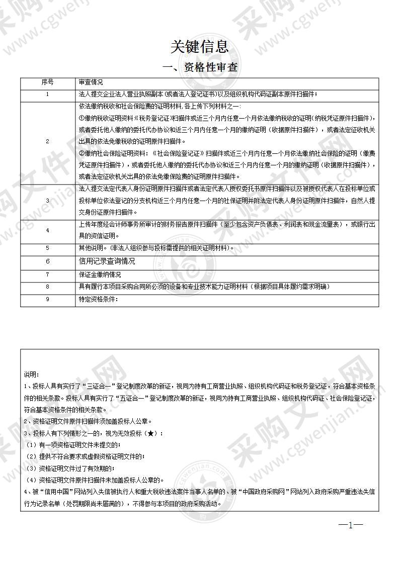 长沙市轨道交通1、2、3、4、5号线运营期车站站外出口导向标识采购安装项目