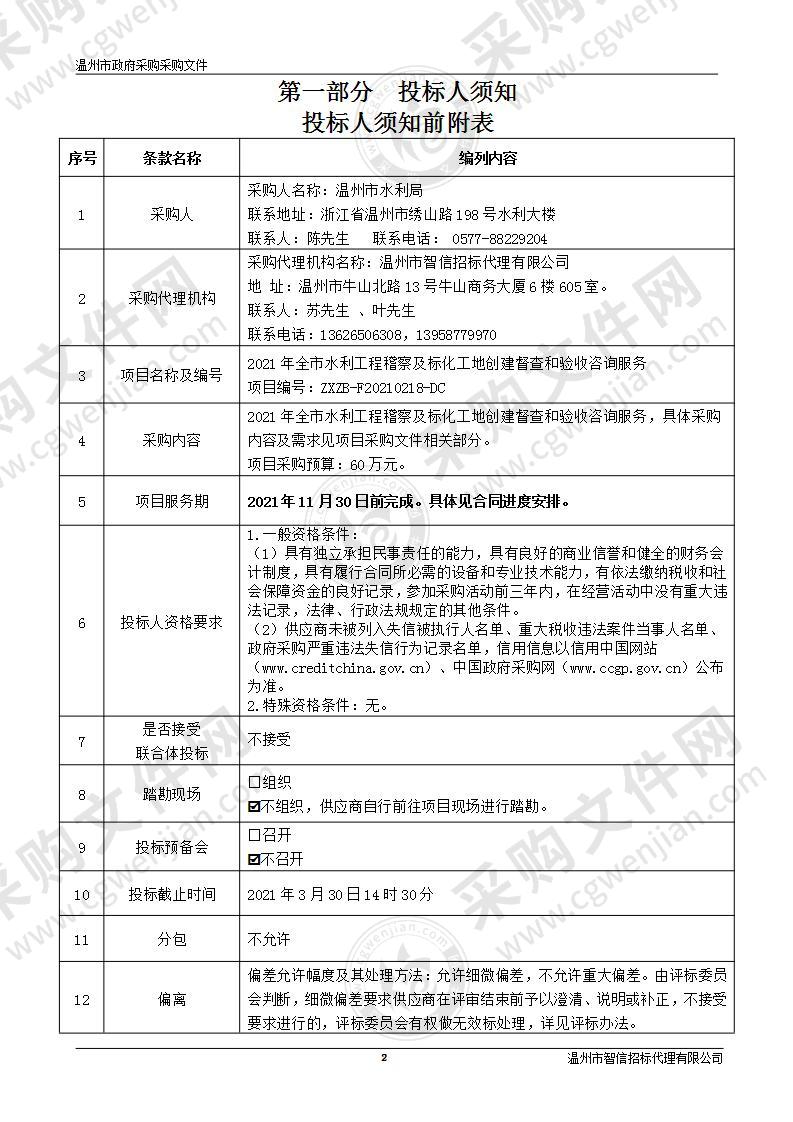 2021年全市水利工程稽察及标化工地创建督查和验收咨询服务