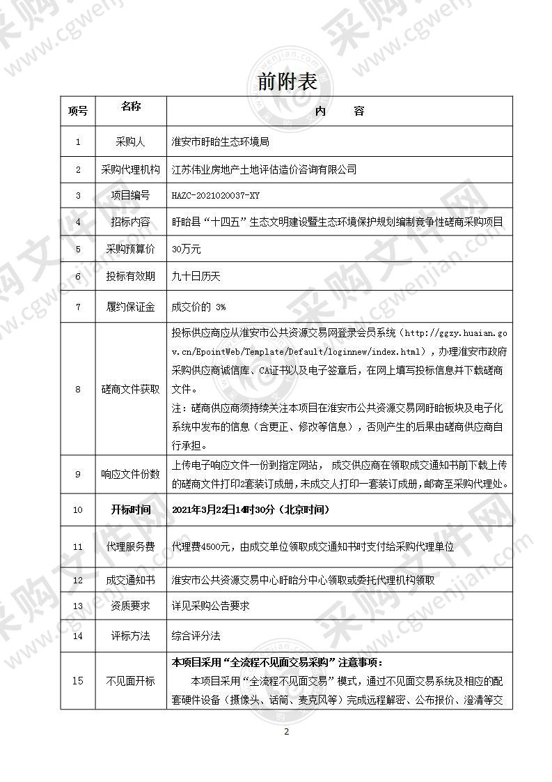 盱眙县“十四五”生态文明建设暨生态环境保护规划编制