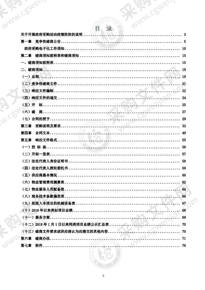 潍坊市民俗博物馆物业服务采购项目