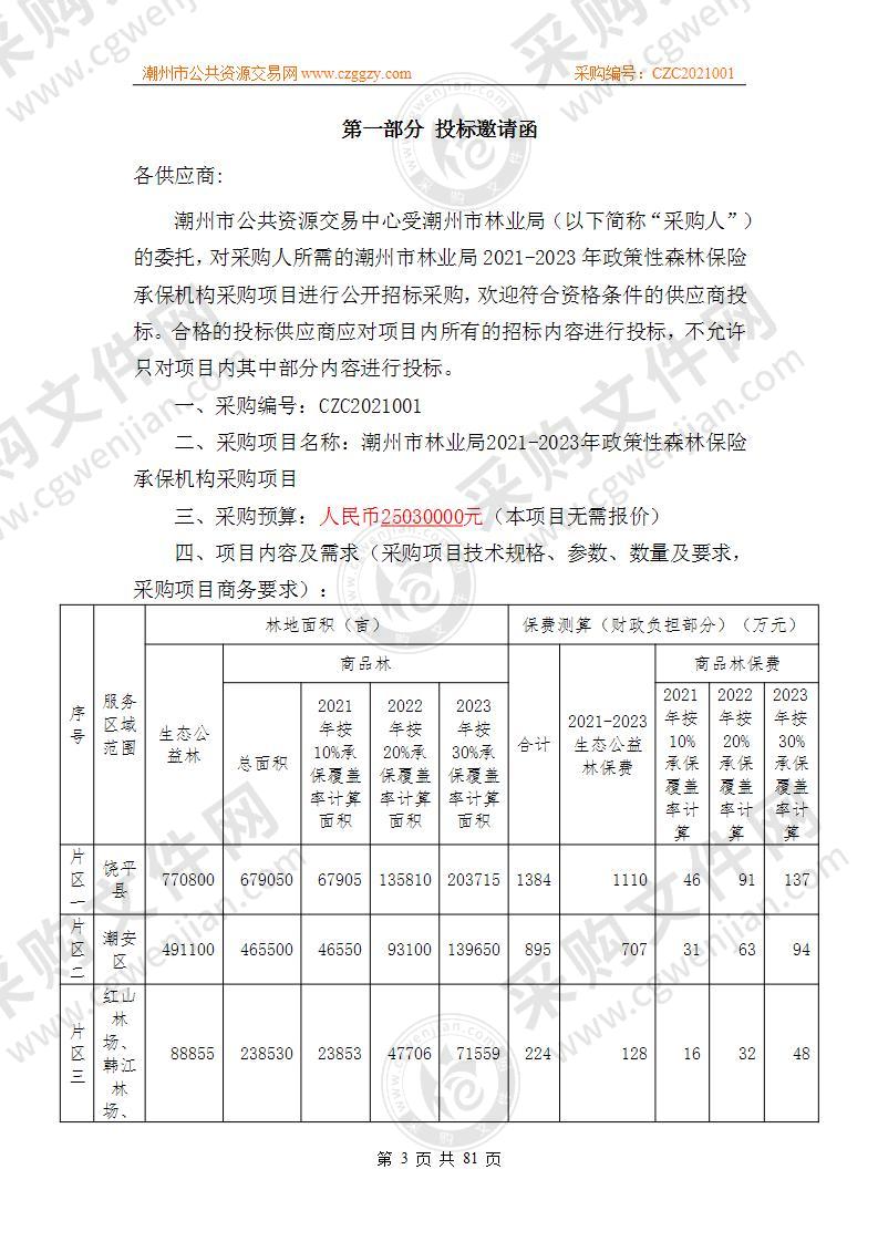 潮州市林业局2021-2023年政策性森林保险承保机构采购项目