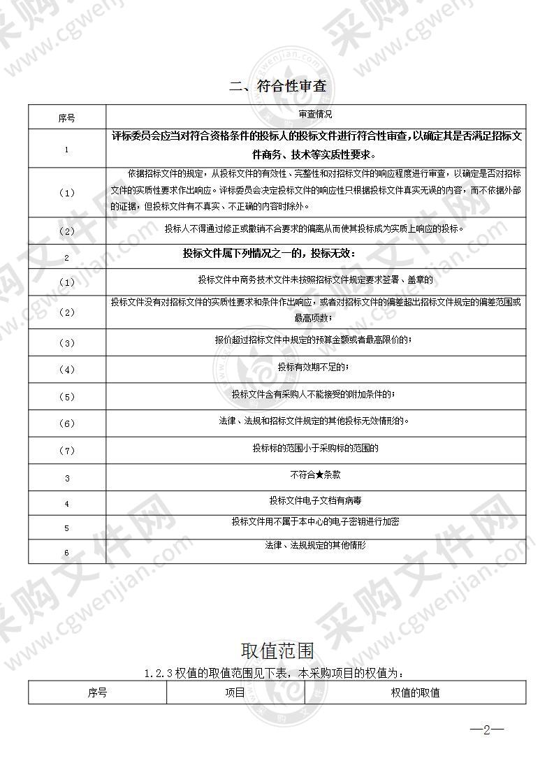 长沙市天心区教育局电力科技幼儿园、金桂小区幼儿园教玩具采购