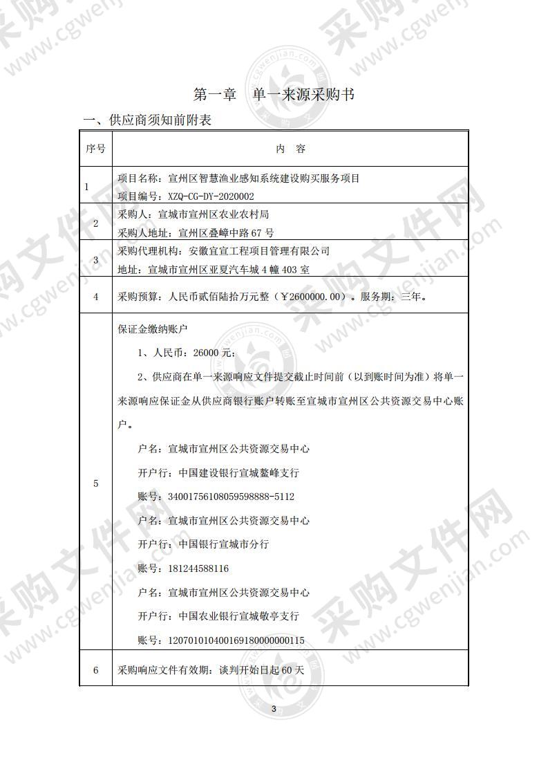 宣州区智慧渔业感知系统建设购买服务项目