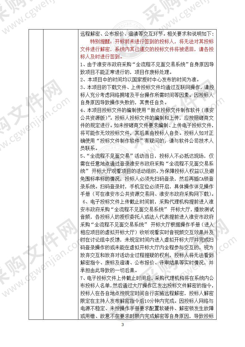 盱眙县疾病预防控制中心流动注射分析仪