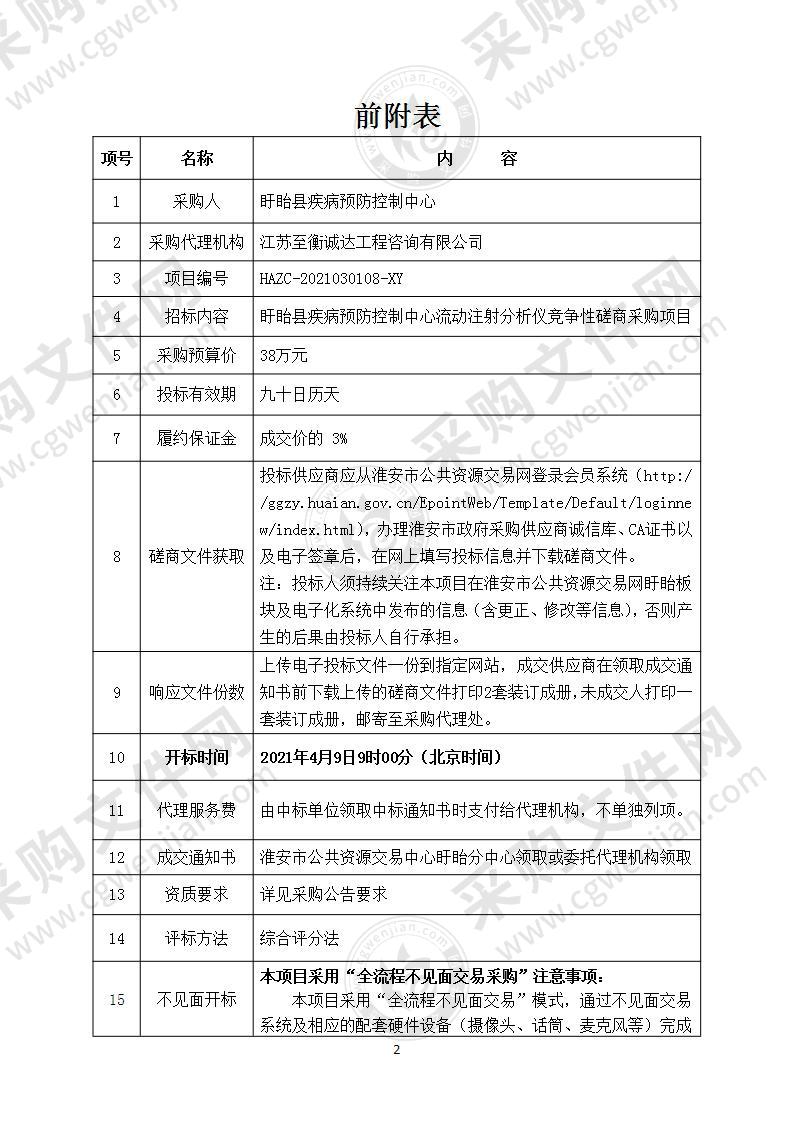 盱眙县疾病预防控制中心流动注射分析仪