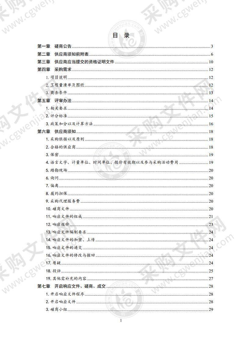 高新区核心区违设广告及门头牌匾治理项目