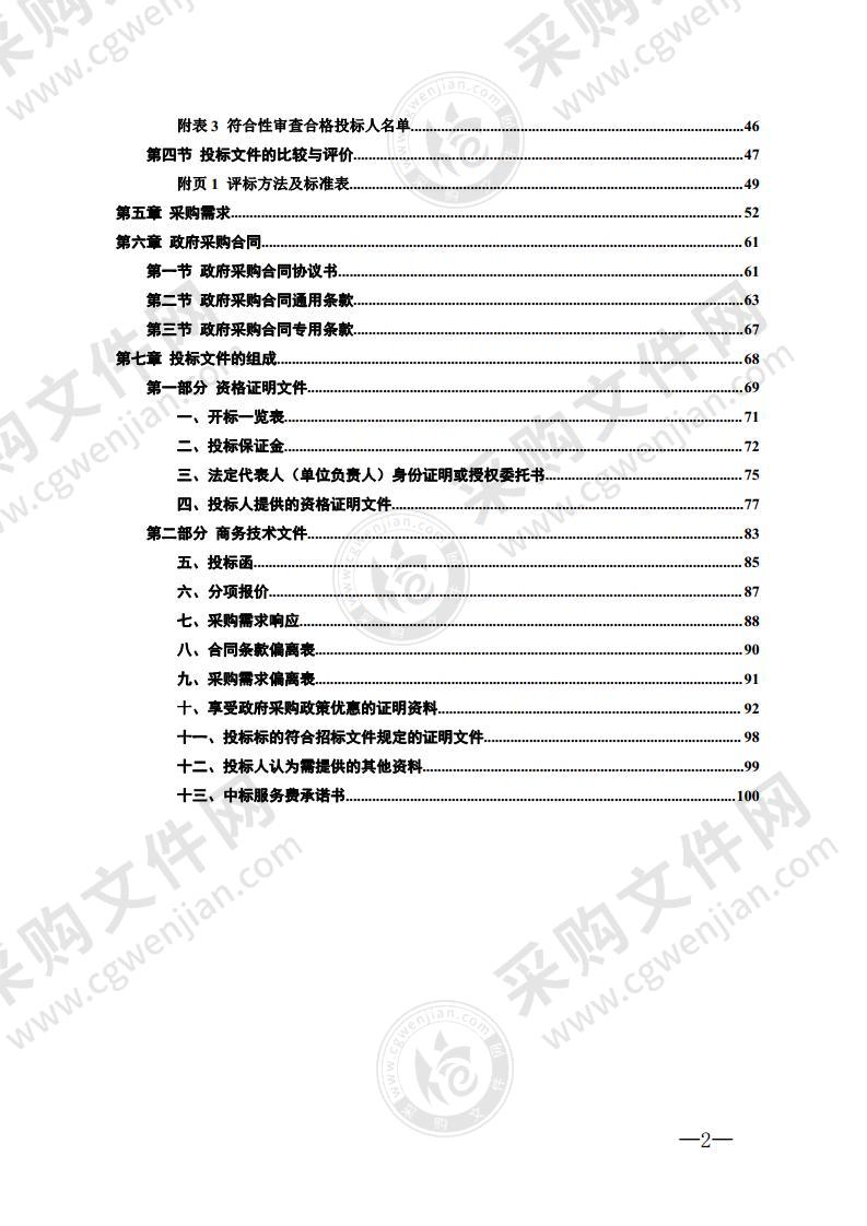 湖南工业大学校园安全服务项目