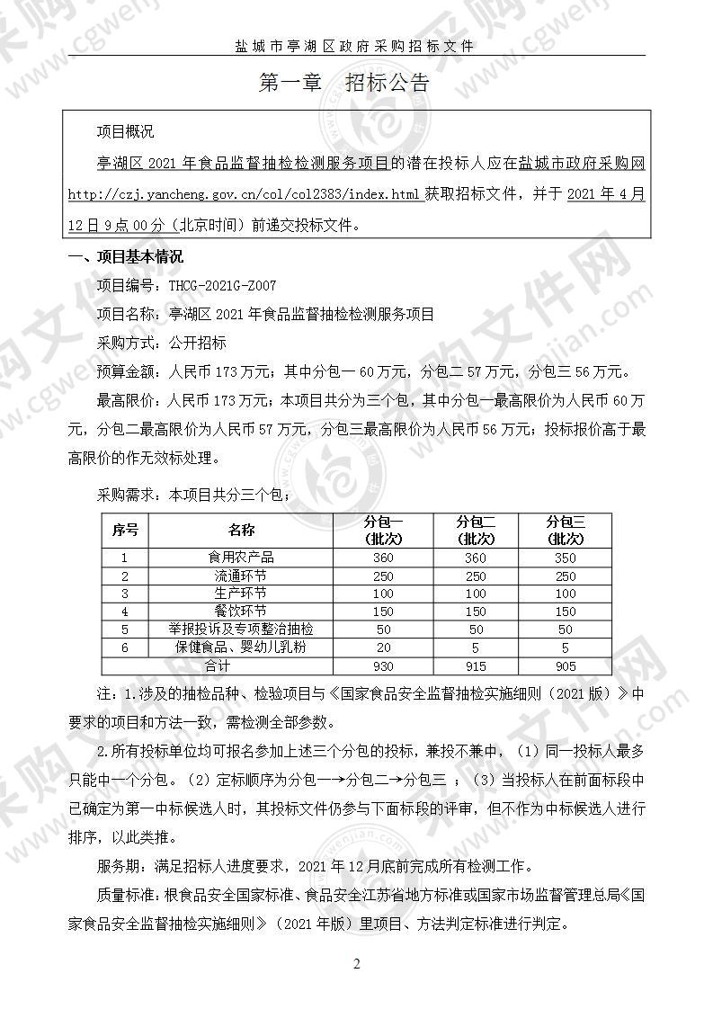 亭湖区2021年食品监督抽检检测服务项目