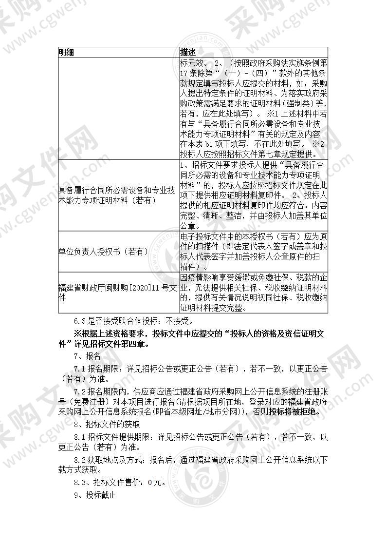 莆田市市直单位2021年空调批量集中采购货物类采购项目