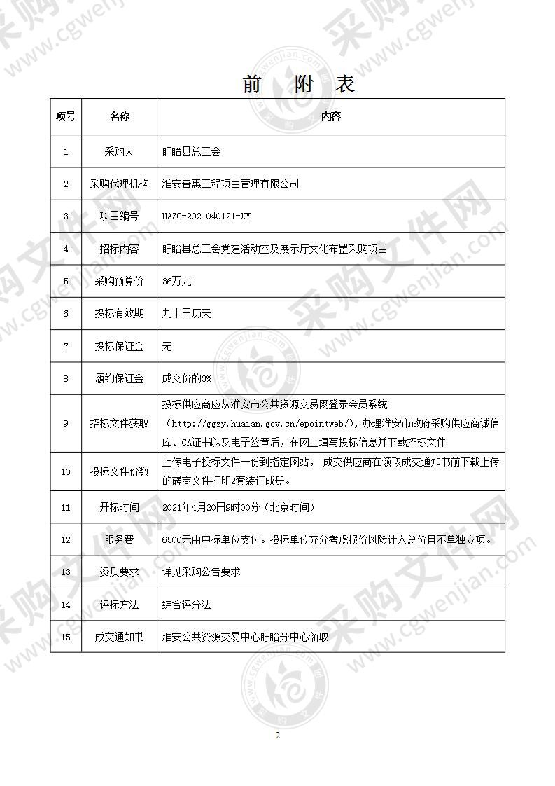 盱眙县总工会党建活动室及展示厅文化布置采购项目