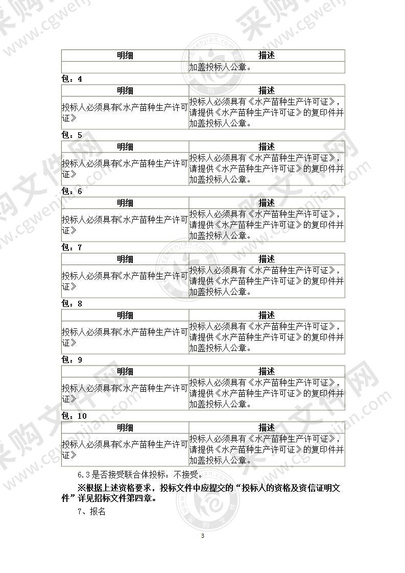 莆田市海洋与渔业局2021年莆田市水生生物增殖放流货物类采购项目