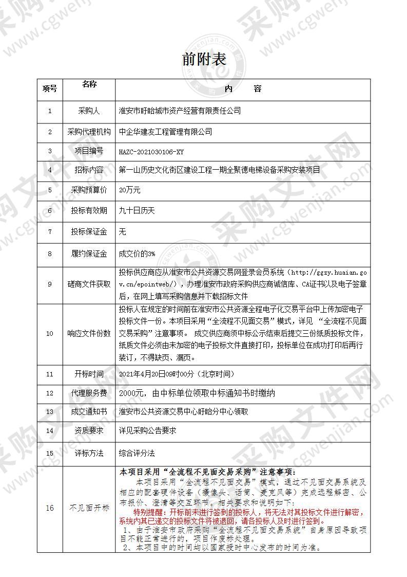 第一山历史文化街区建设工程一期全聚德电梯设备采购安装项目