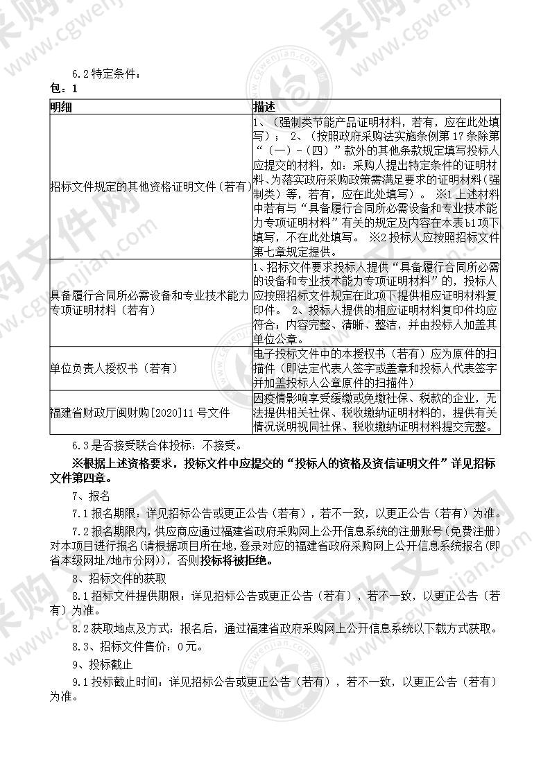 莆田市住房和城乡建设局莆田市智慧住建大数据管理系统及智控集成综合平台货物类采购项目