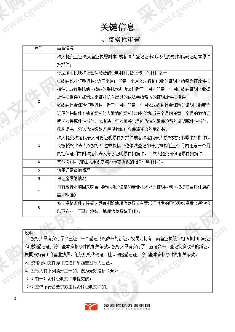 湘潭市农村宅基地和集体建设用地房地一体确权登记技术支撑服务项目