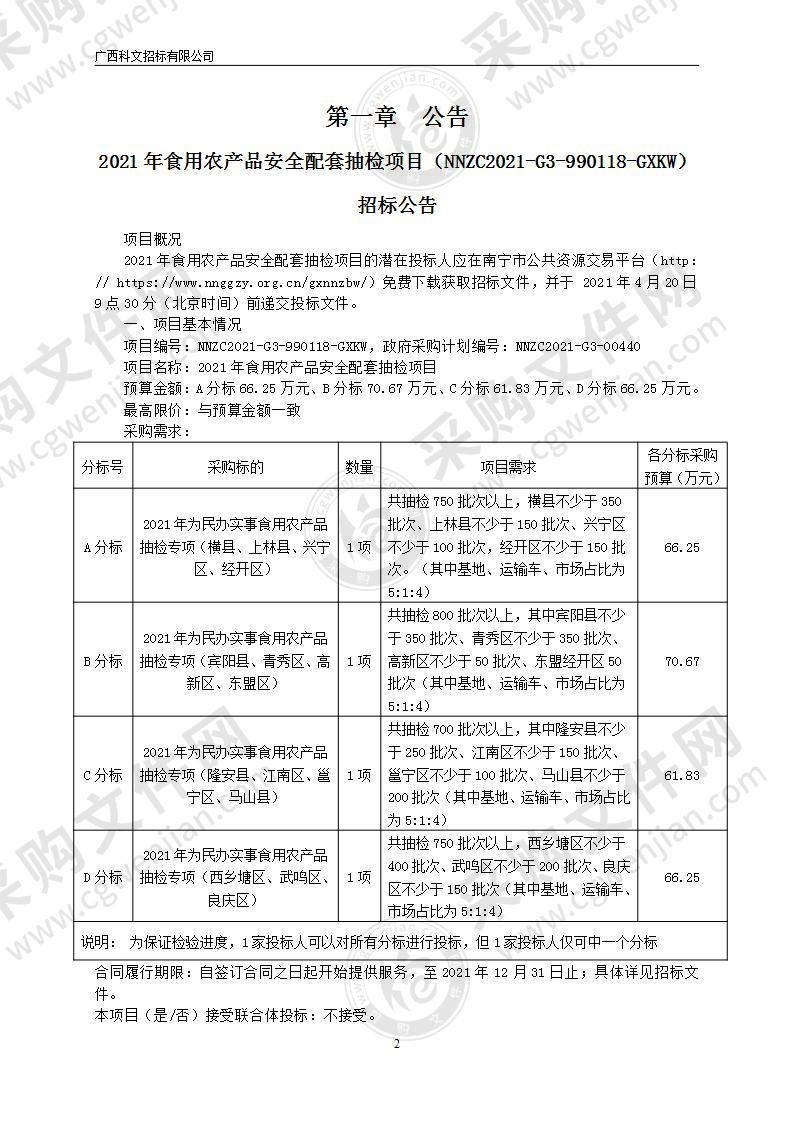 2021年食用农产品安全配套抽检项目