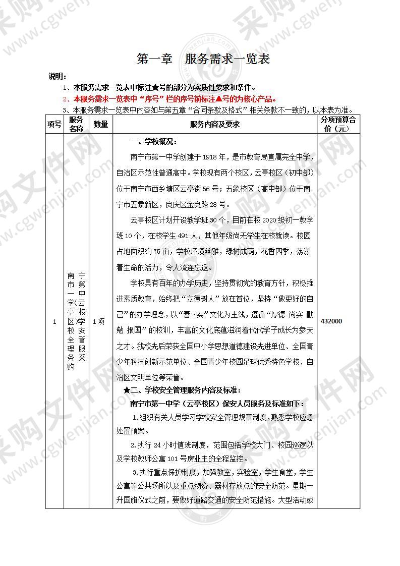 南宁市第一中学（云亭校区）学校安全管理服务采购