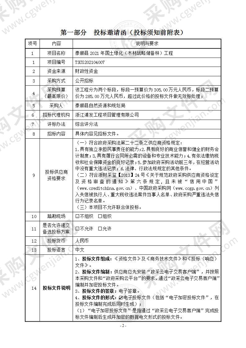 泰顺县2021年国土绿化（木材战略储备林）工程