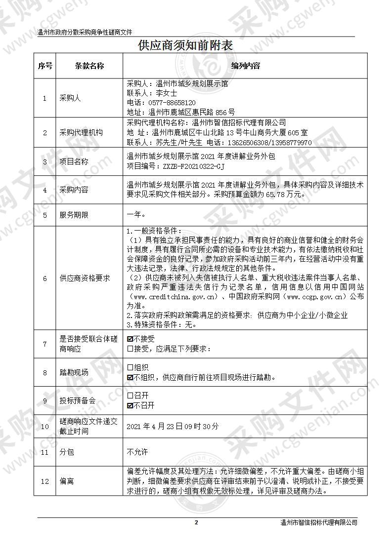 温州市城乡规划展示馆2021年度讲解业务外包