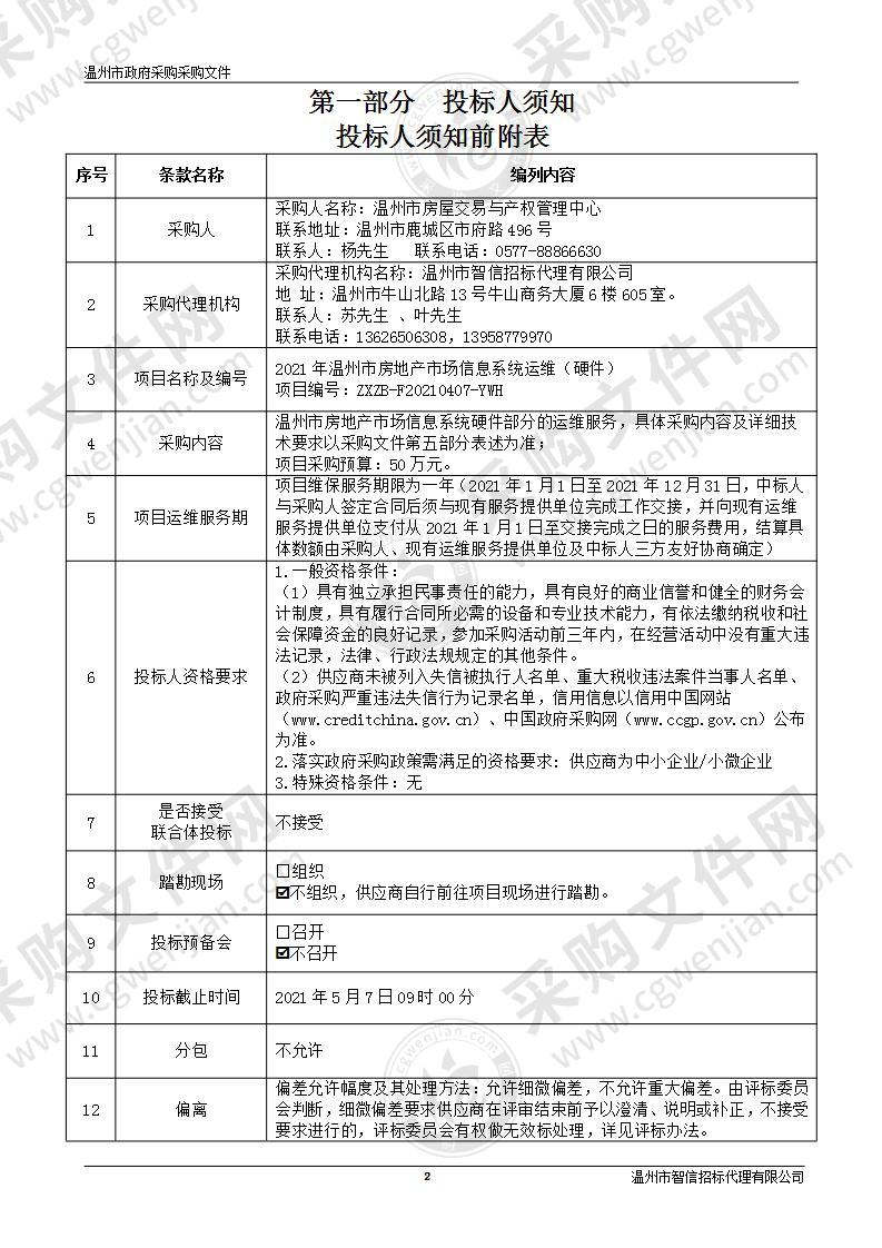 2021年温州市房地产市场信息系统运维（硬件）项目