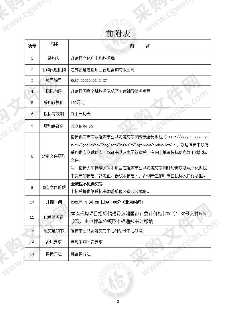 盱眙县国家全域旅游示范区创建辅导服务项目