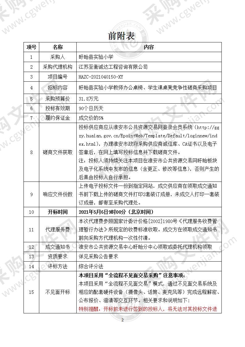 盱眙县实验小学教师办公桌椅、学生课桌凳竞争性磋商采购项目