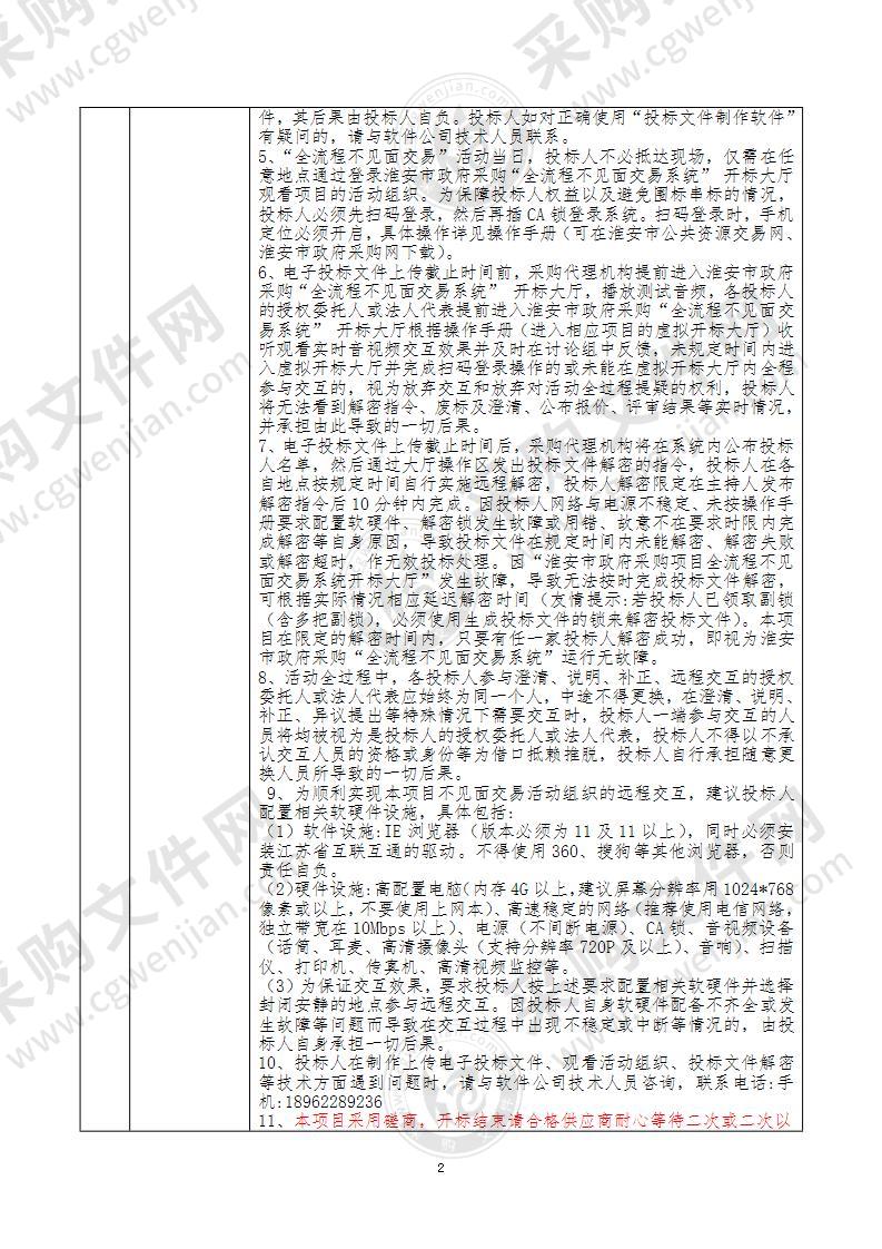 2021-2022年挂钩实施规划编制合作单位采购