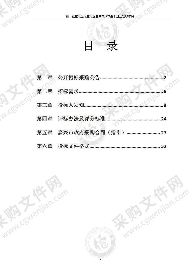 新一轮重点区域重点企业臭气废气整治企业验收项目