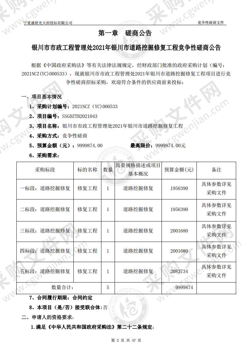 银川市市政工程管理处2021年银川市道路挖掘修复工程