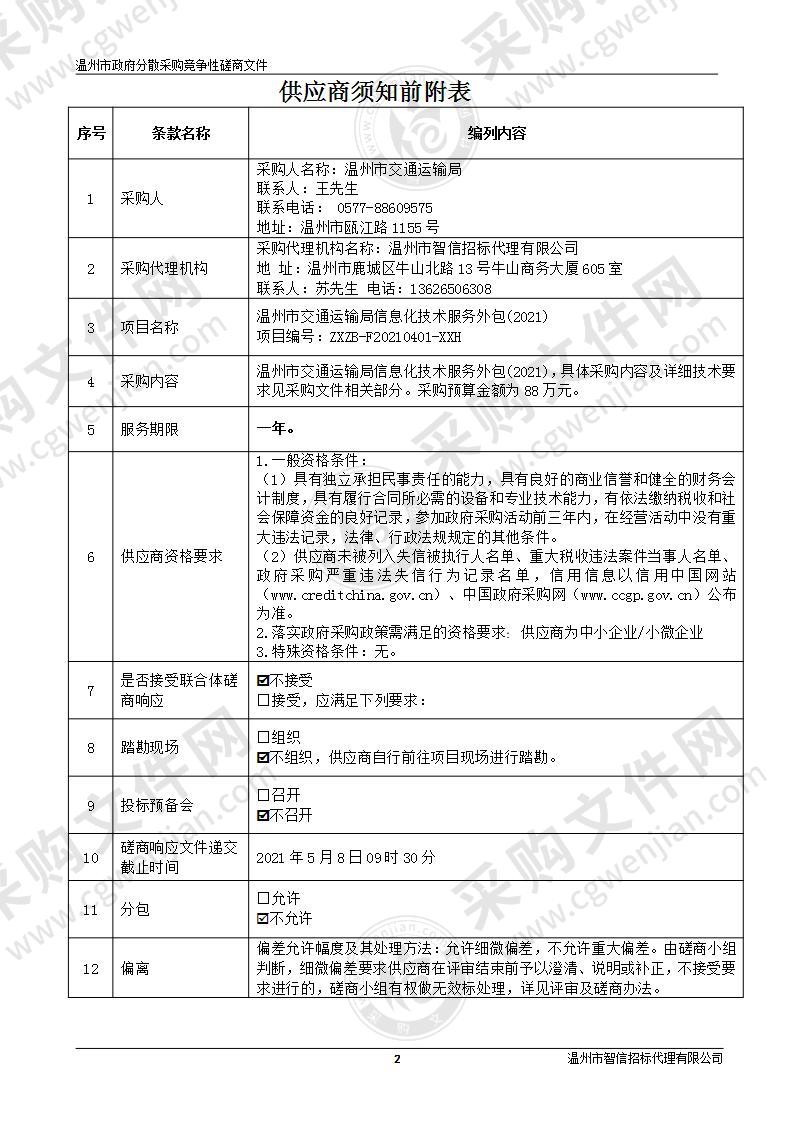 温州市交通运输局信息化技术服务外包(2021)