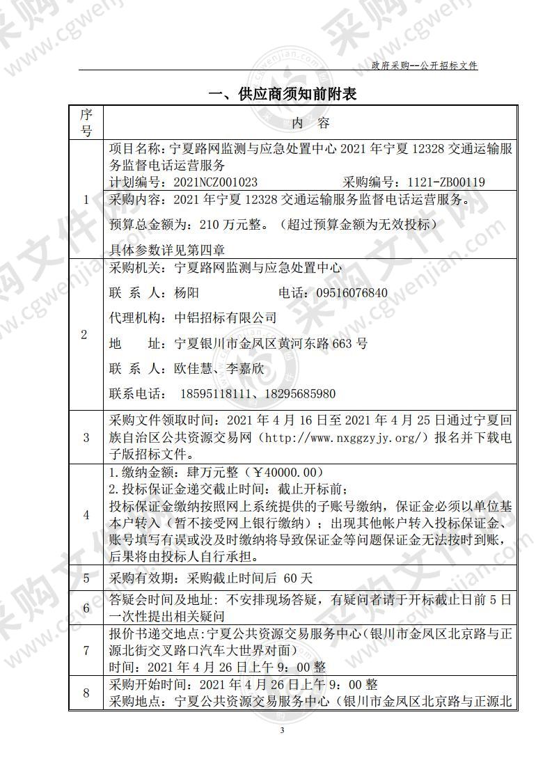 宁夏路网监测与应急处置中心2021年宁夏12328交通运输服务监督电话运营服务采购