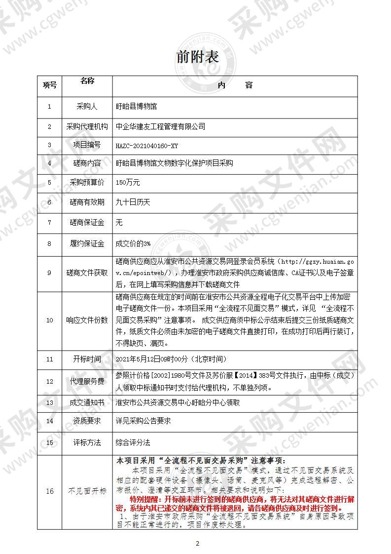 盱眙县博物馆文物数字化保护项目