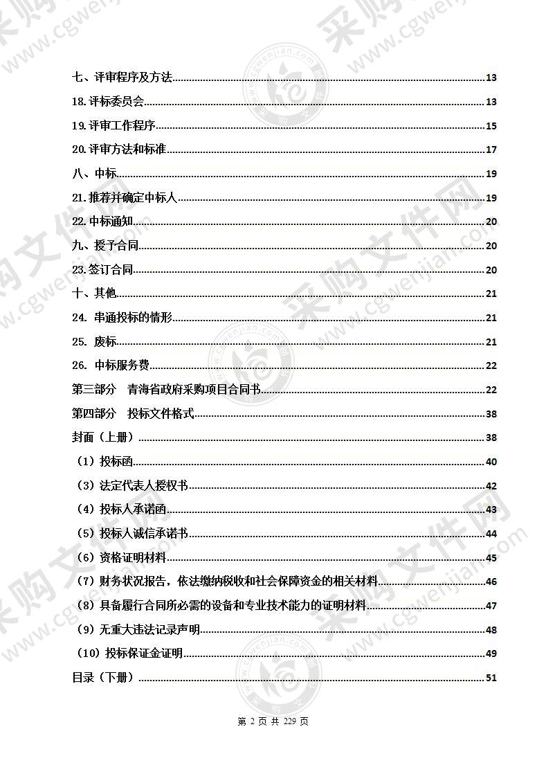 2021年全省食品安全抽检项目