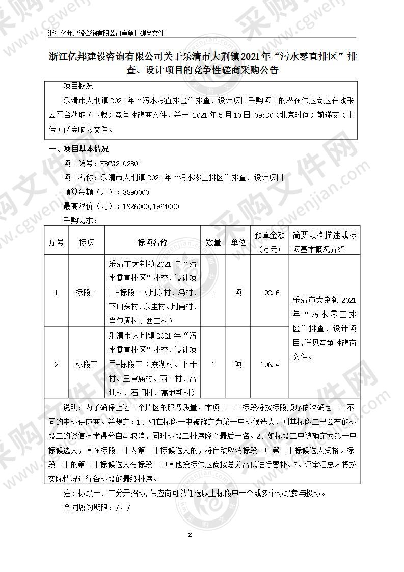 乐清市大荆镇2021年“污水零直排区”排查、设计项目