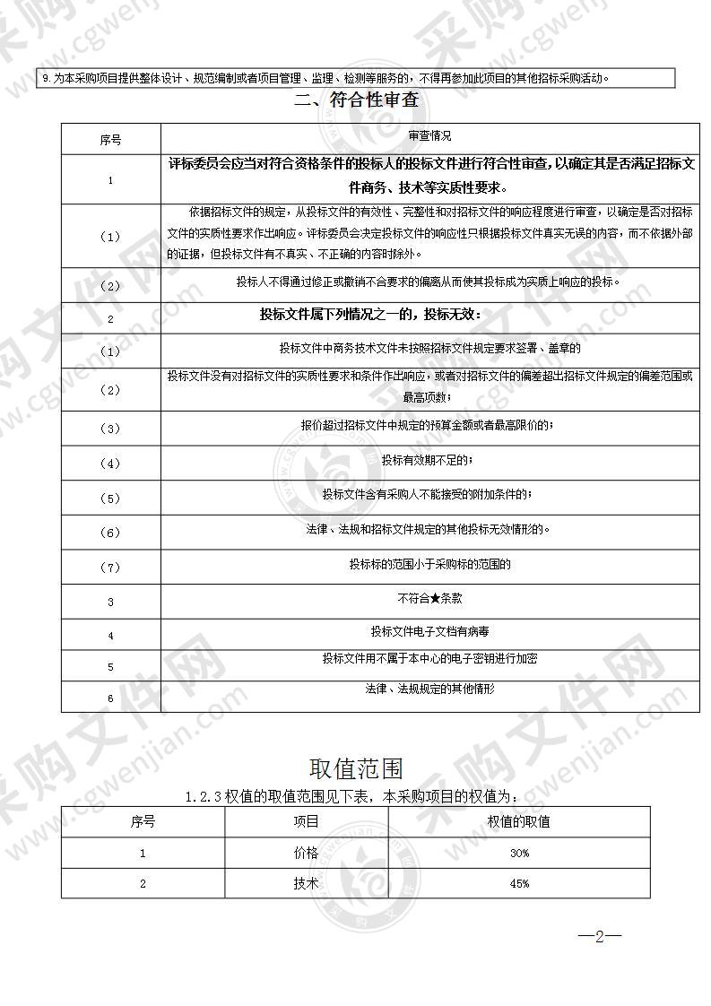 雅礼麓谷中学、高新技术工程学校2所学校2020年考场监控设施设备