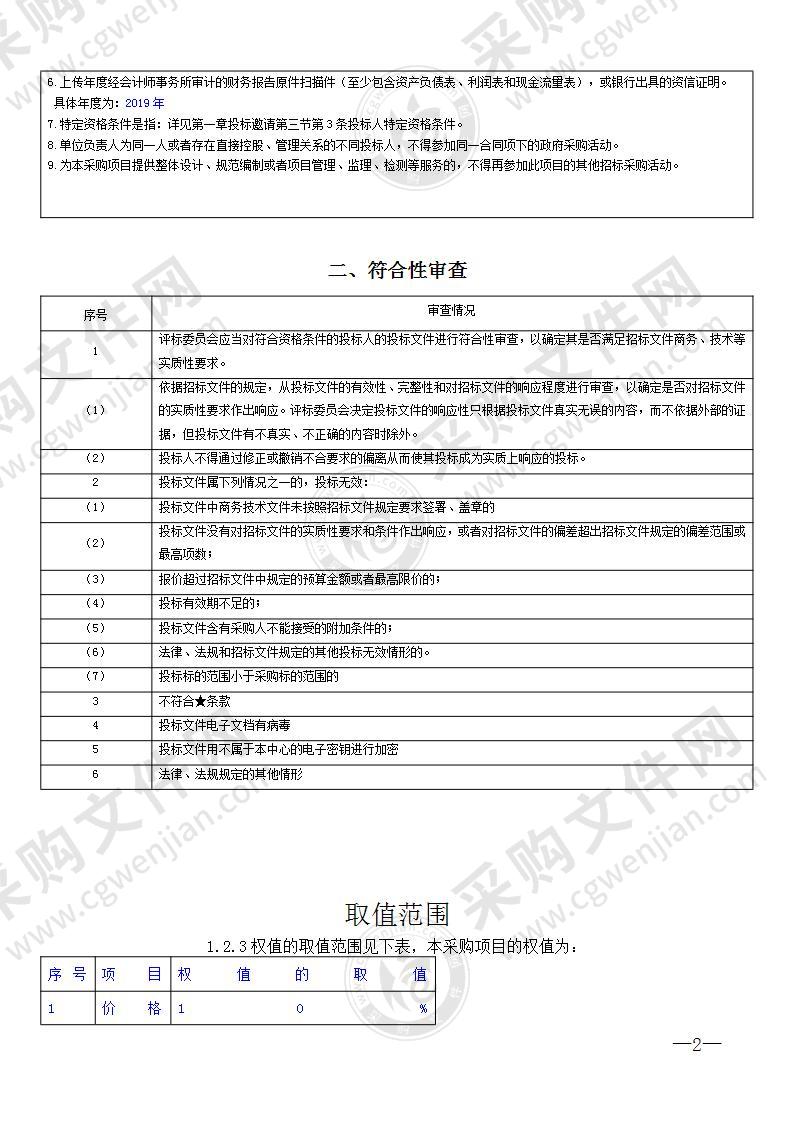 天心区政府门户网站和政务新媒体运维服务项目