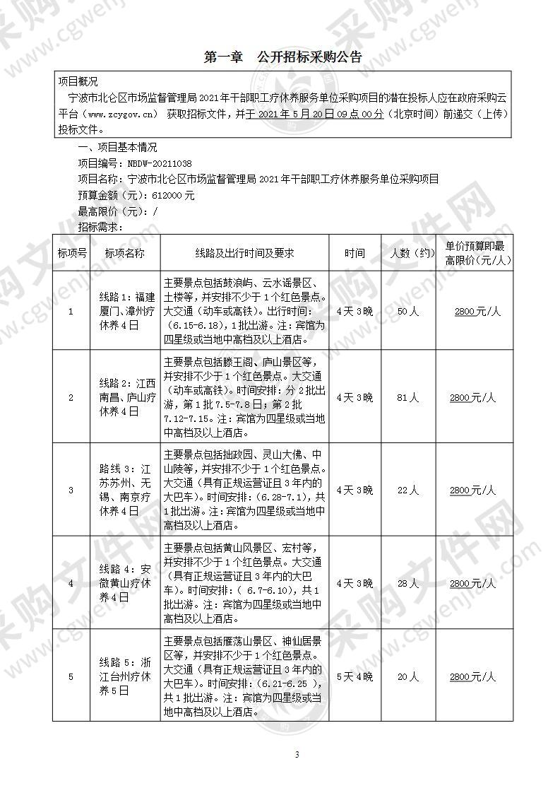 宁波市北仑区市场监督管理局2021年干部职工疗休养服务单位采购项目