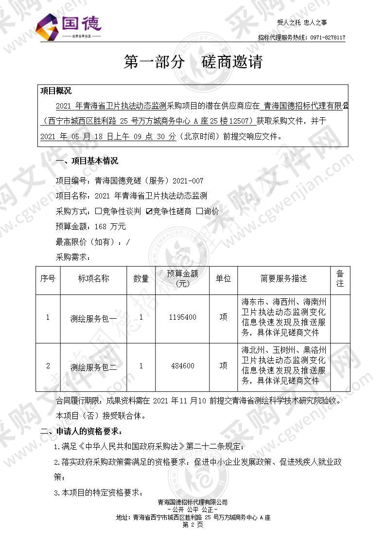 2021 年青海省卫片执法动态监测