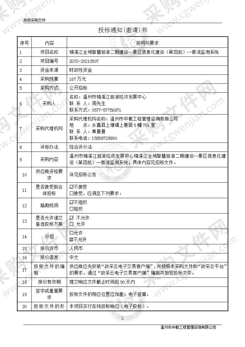 楠溪江全域智慧旅游二期建设--景区信息化建设（第四批）--客流监测系统