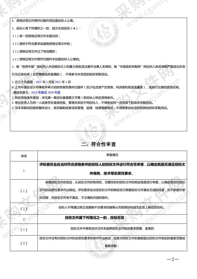 长沙县2021-2023年度96台生活垃圾压缩设备过维保期维修项目