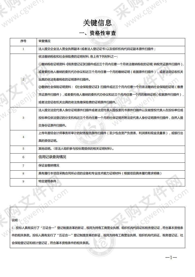 长沙县2021-2023年度96台生活垃圾压缩设备过维保期维修项目