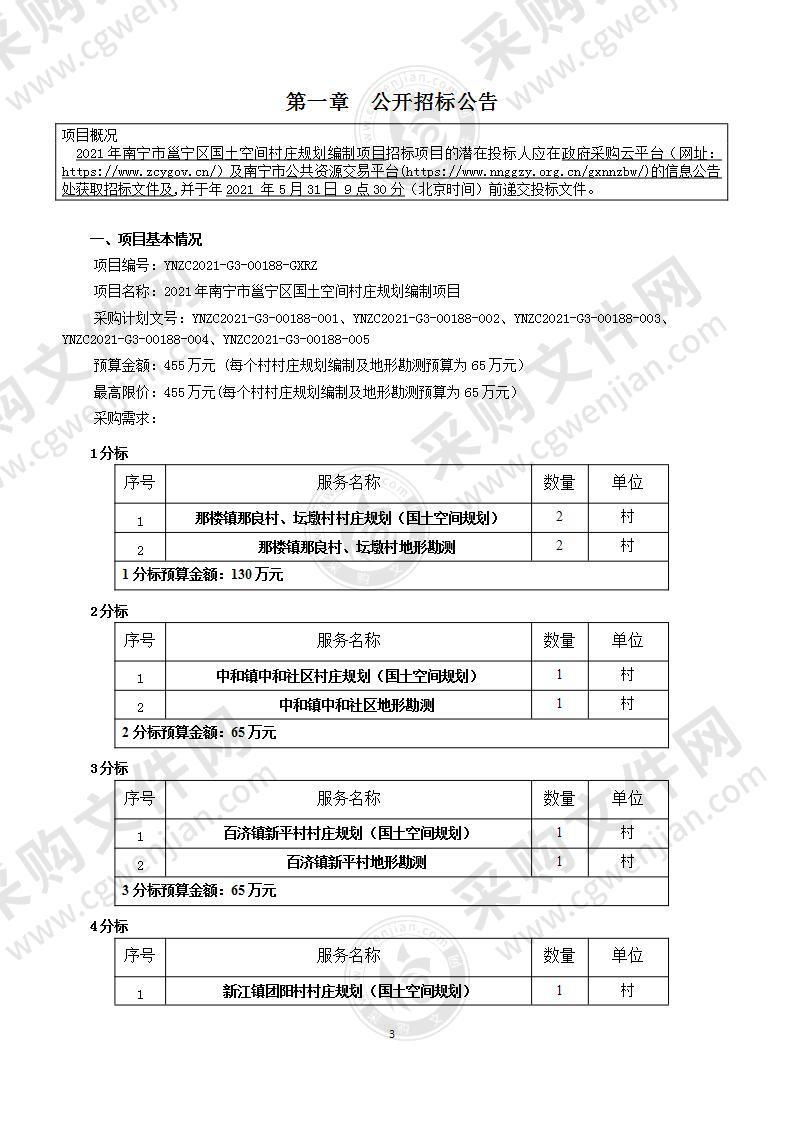 2021年南宁市邕宁区国土空间村庄规划编制项目