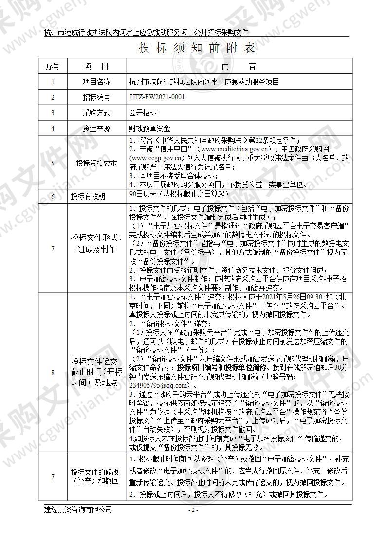 杭州市港航行政执法队内河水上应急救助服务项目