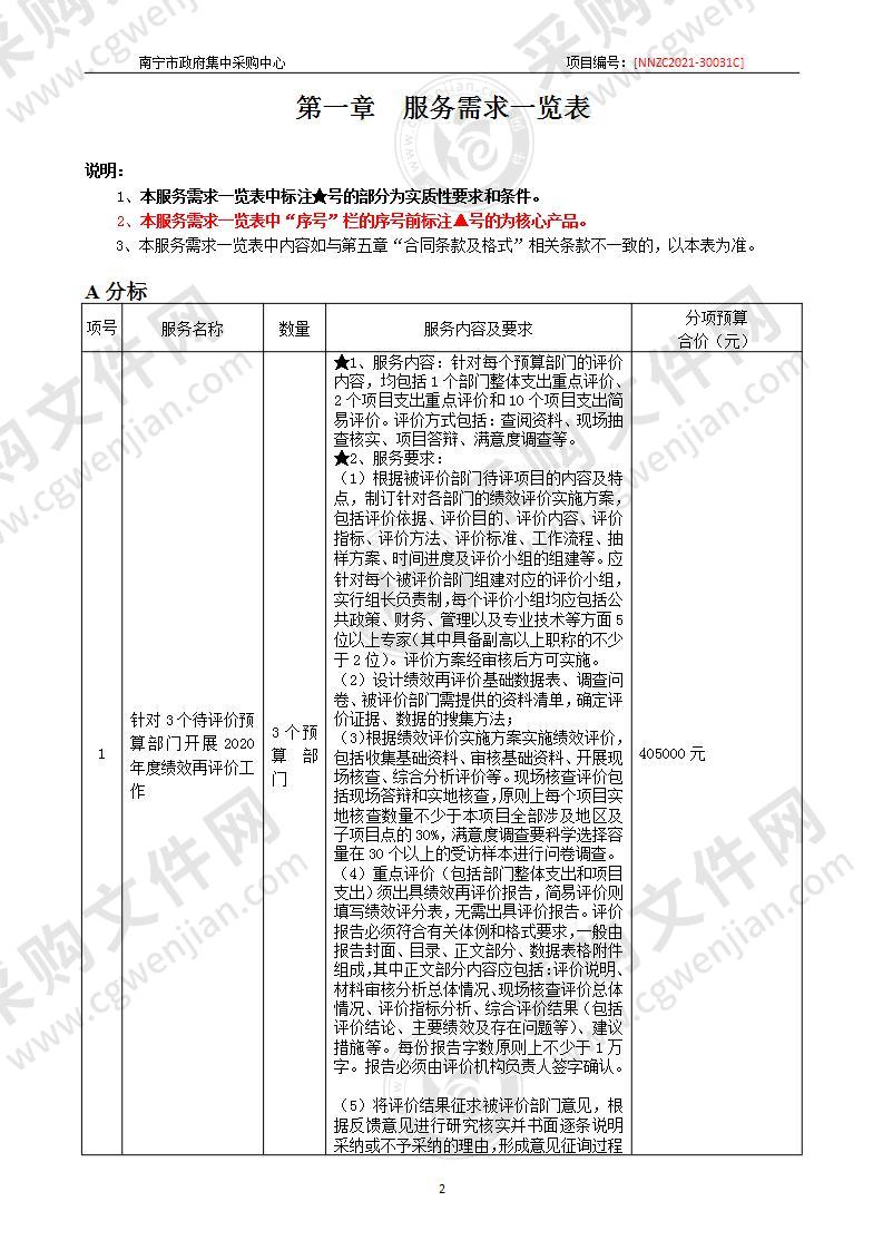 南宁市财政预算绩效考评中心2021年南宁市本级预算绩效管理服务采购