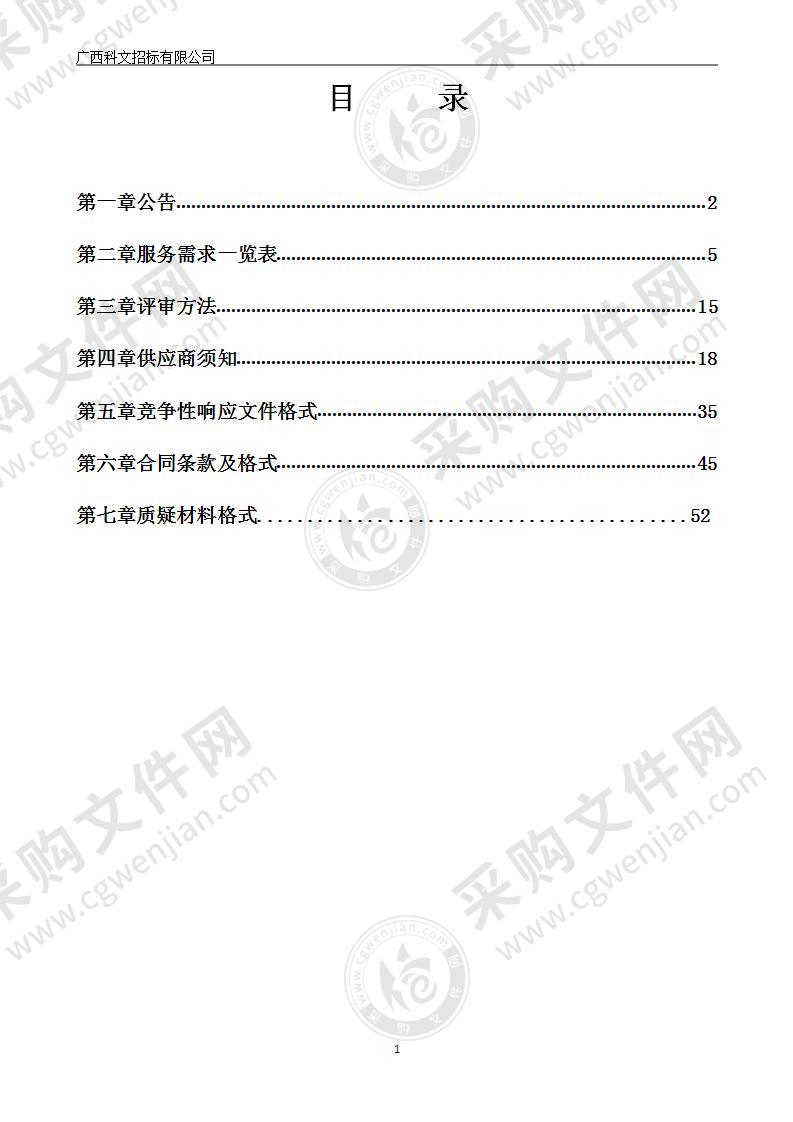 2021年种植业农产品质量安全专项抽检项目