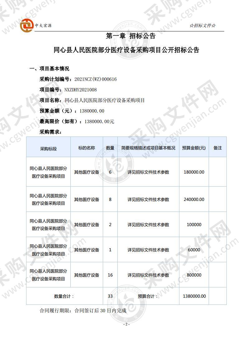 同心县人民医院部分医疗设备采购项目