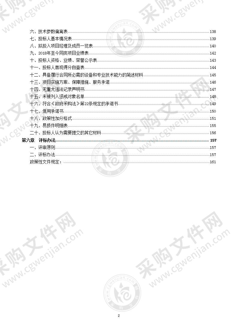 潍坊市智慧交通工程交通信号优化项目（一标段）